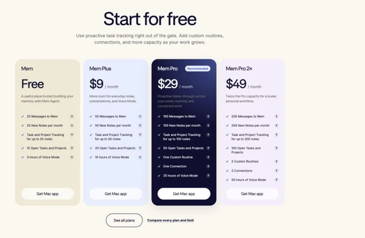 Mem official pricing cards showing Free, Mem Plus at 9 dollars, Mem Pro at 29 dollars, and Mem Pro 2x at 49 dollars per month