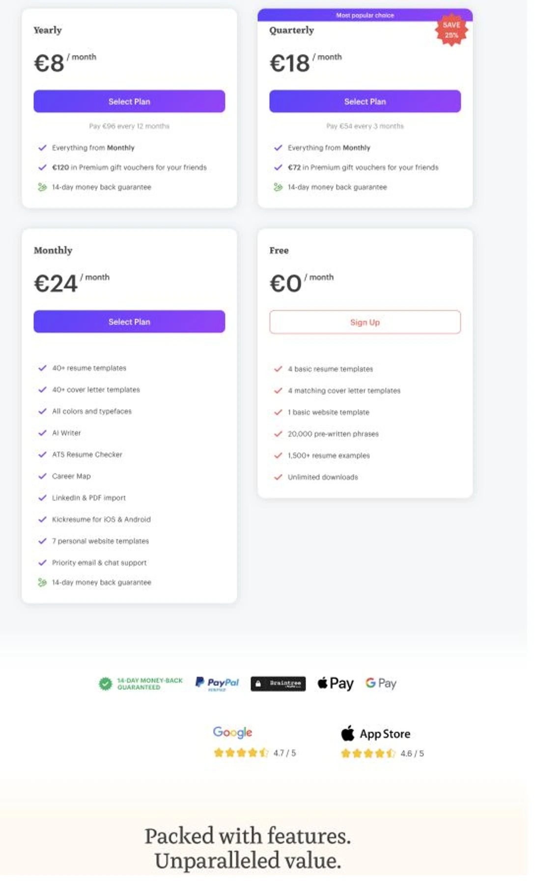 Kickresume official EU pricing cards showing yearly quarterly monthly and free plans