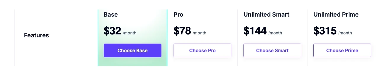 Smartlead official annual pricing headers showing Basic Pro Smart and High Volume plan prices