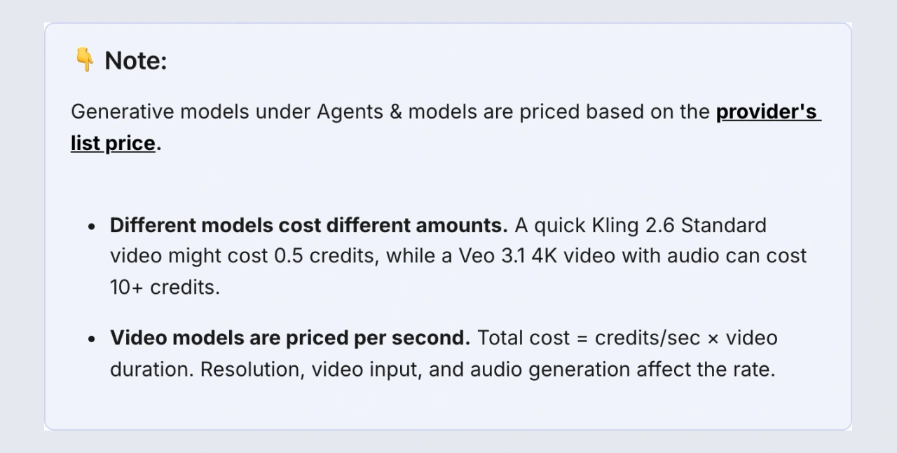 InVideo official credit documentation explaining that generative model costs vary by model and are charged per second