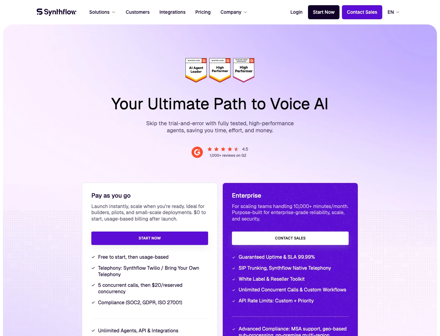 Synthflow pricing page showing pay-as-you-go plan, concurrency units, telephony options, and compliance notes
