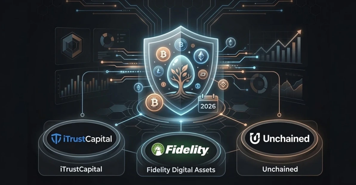 Best Crypto IRAs 2026: 5 Compared — Hidden Fees Exposed
