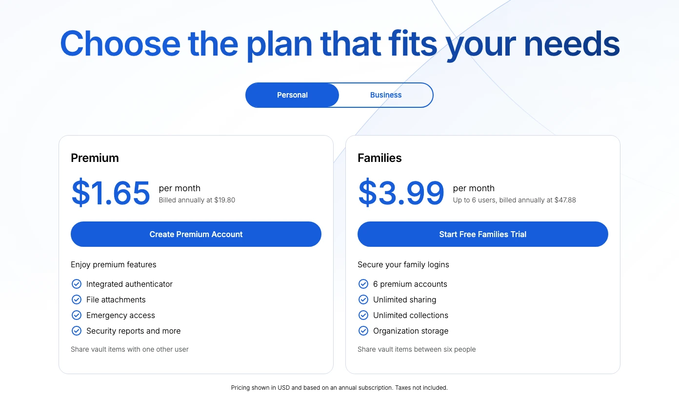 Bitwarden pricing page showing Premium at 19.80 dollars per year and Families at 47.88 dollars per year