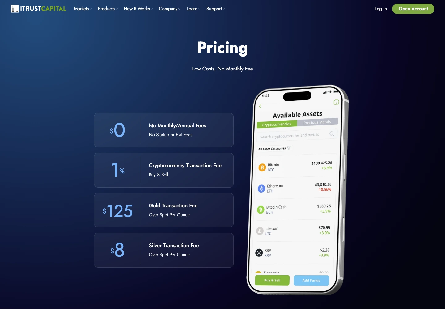 iTrustCapital pricing page showing no monthly or annual fee and a 1 percent cryptocurrency transaction fee