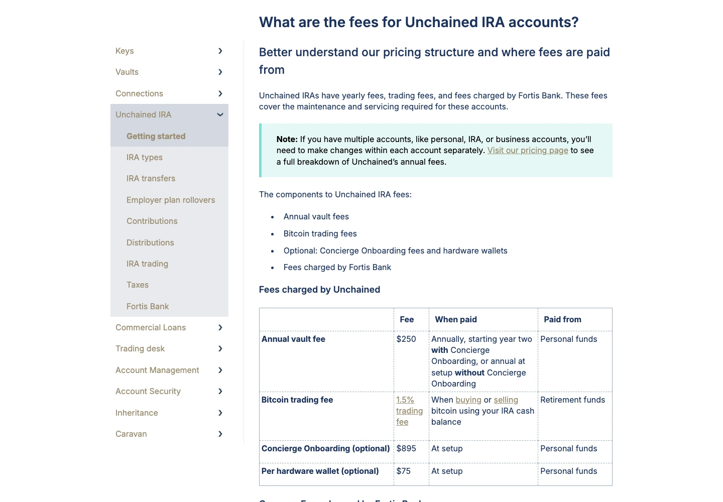 Unchained IRA help page showing annual vault fee bitcoin trading fee optional onboarding and hardware wallet fees