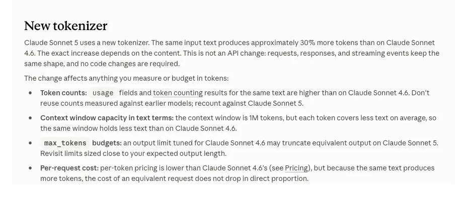 Anthropic official Sonnet 5 documentation explaining approximately 30 percent more tokens for the same input text