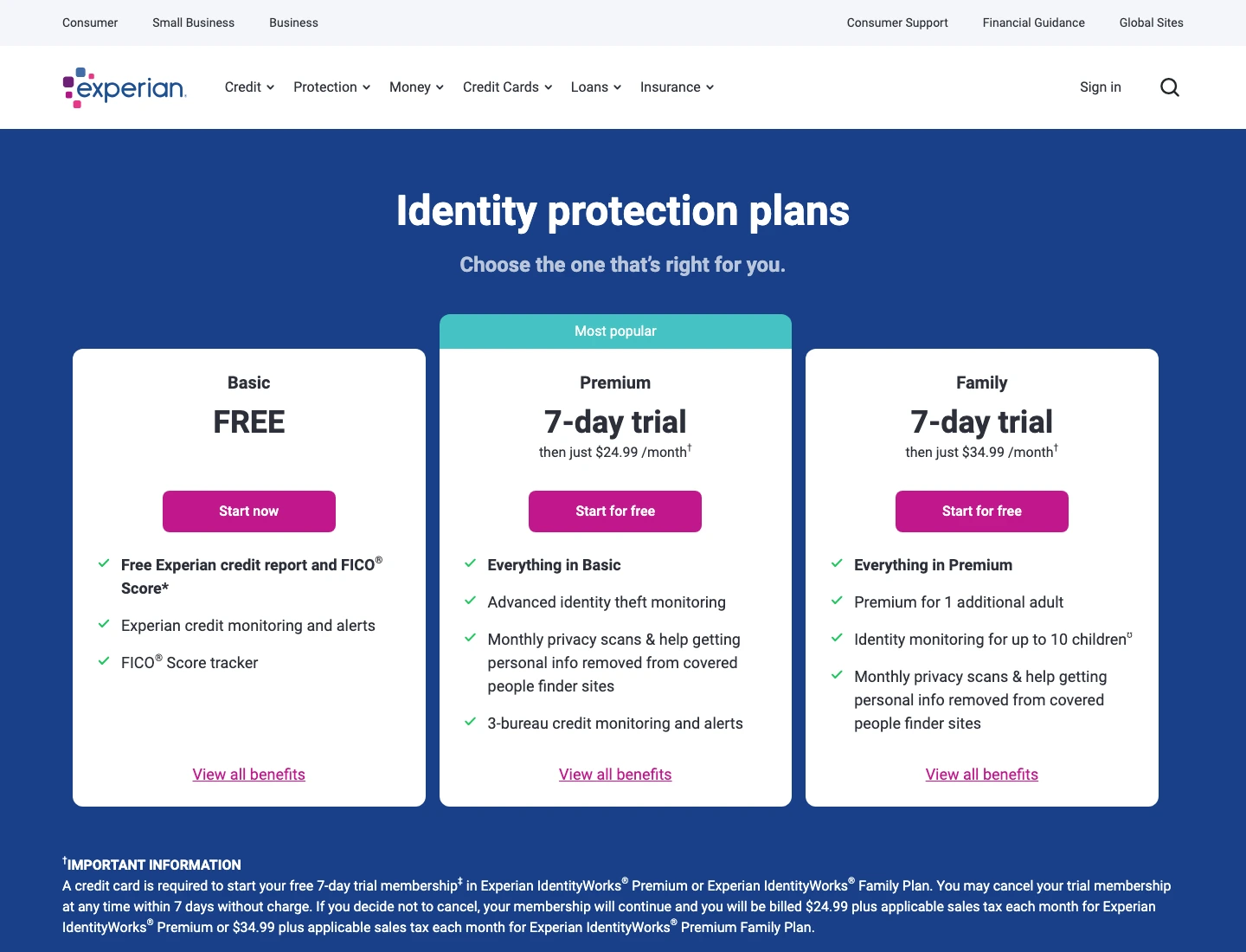 Experian IdentityWorks pricing page showing Basic, Premium, and Family plan pricing