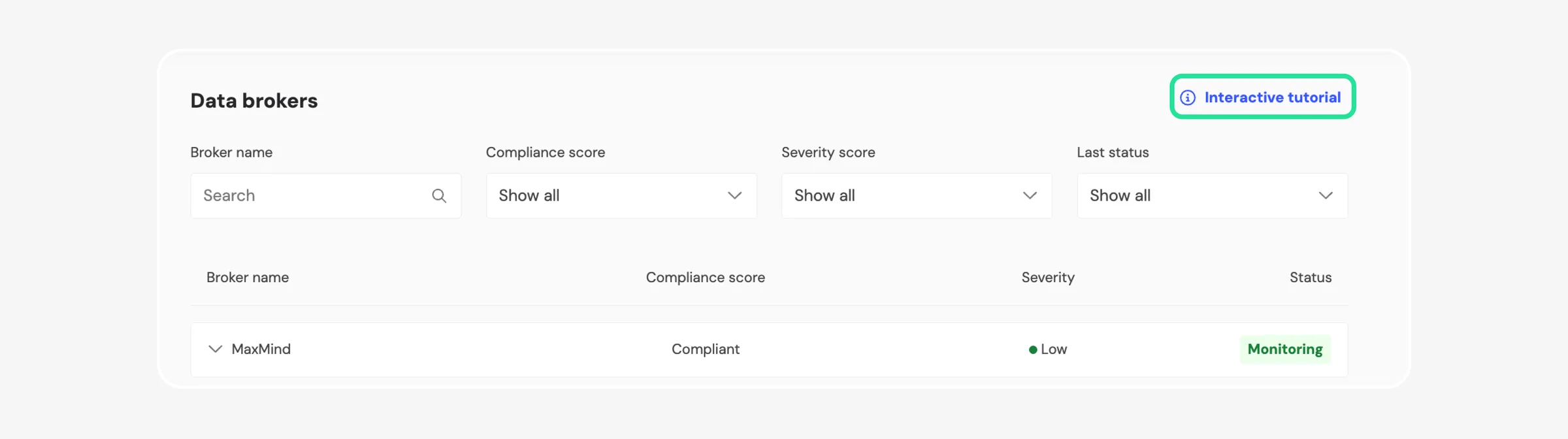 Official Incogni broker overview showing compliance, severity, and monitoring status filters