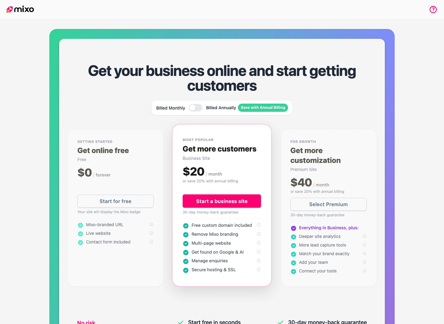 Mixo official pricing page showing Free, Business Site at 20 dollars per month, and Premium Site at 40 dollars per month