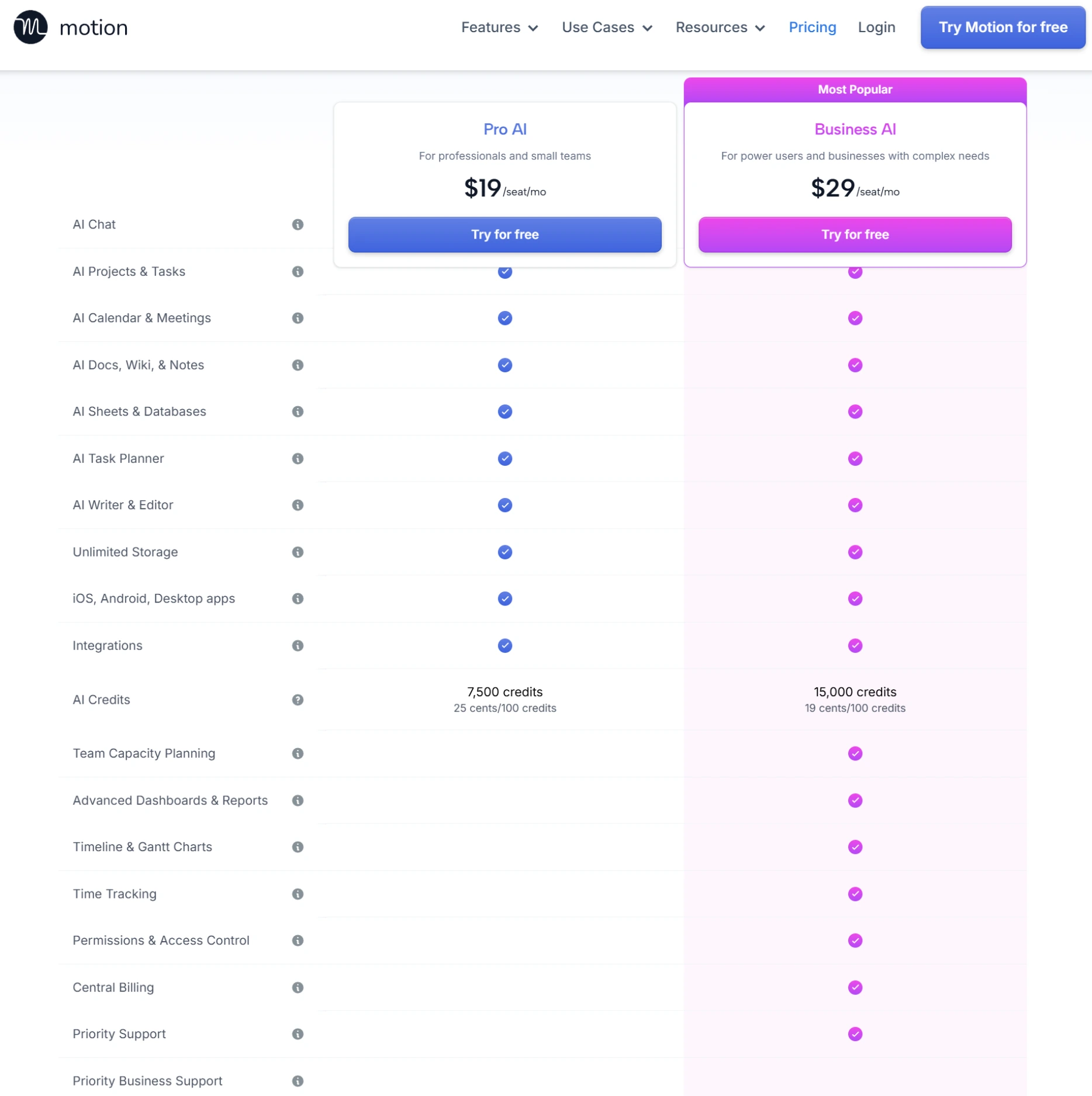 Motion vs Reclaim AI pricing comparison showing all plan tiers