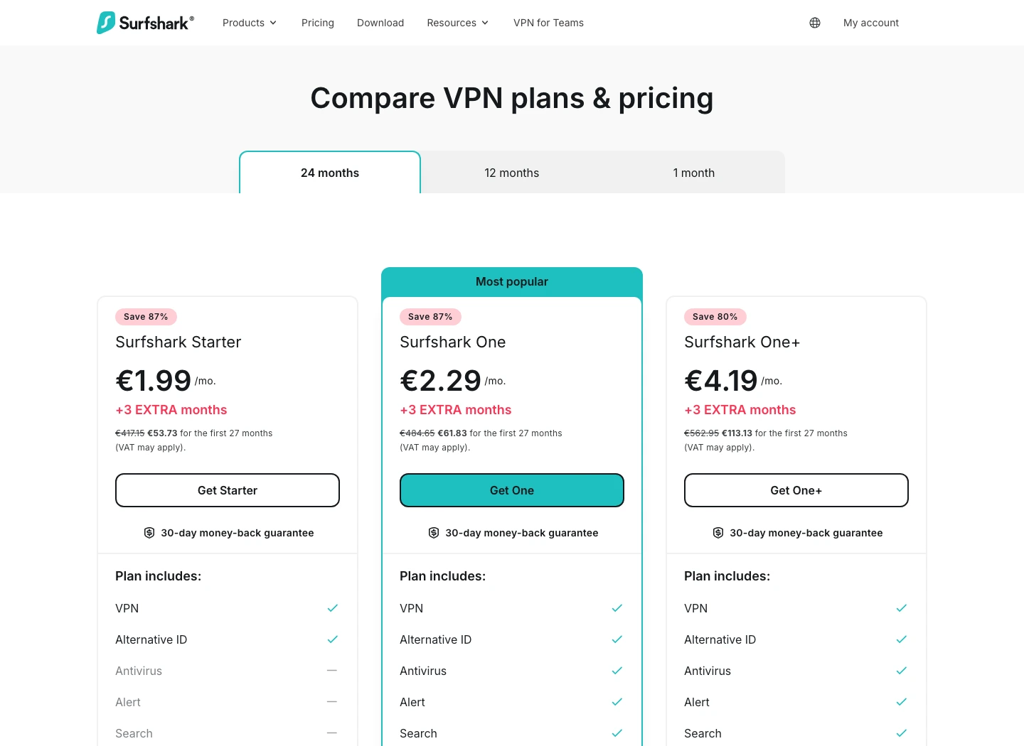 Surfshark pricing page showing Starter, One, and One Plus 24-month promotional prices
