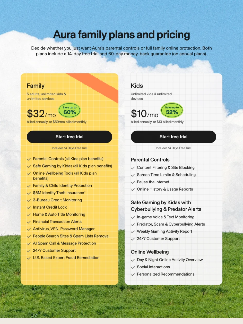 Aura Kids and Family plan cards with annual and monthly prices
